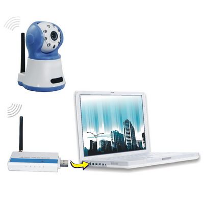 2.4Ghz wireless camera, Motion activated and Night Vision