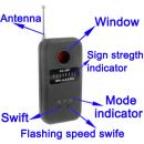 CS-673 Bug detector